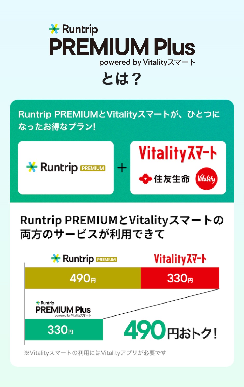 vitality-smart